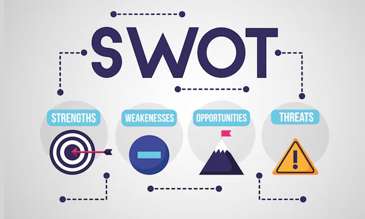 Swot